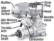 2 Stroke Glow engine