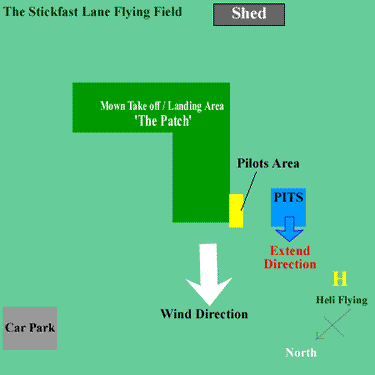 Pits diagram 2