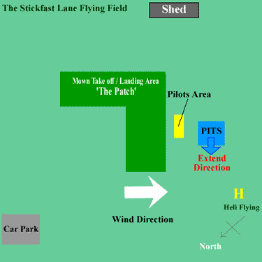 Pits diagram 3 alternative