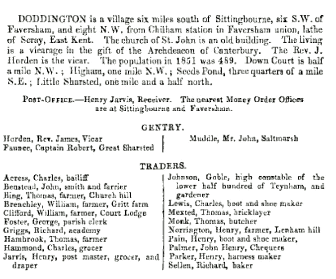 Melville Directory Doddington 1858