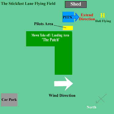 Pits diagram 3